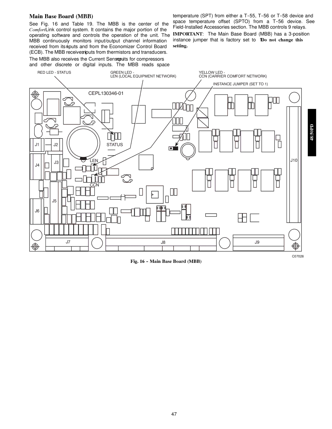 Carrier 48/50PD05 manual Main Base Board MBB, Setting 