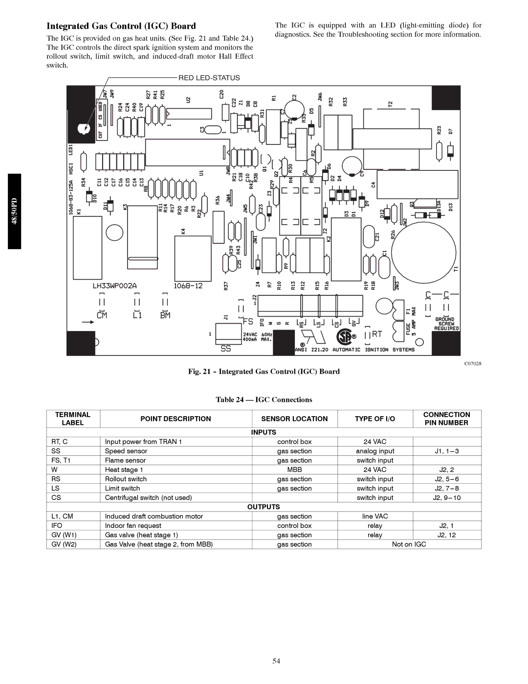 Carrier 48/50PD05 manual Integrated Gas Control IGC Board 