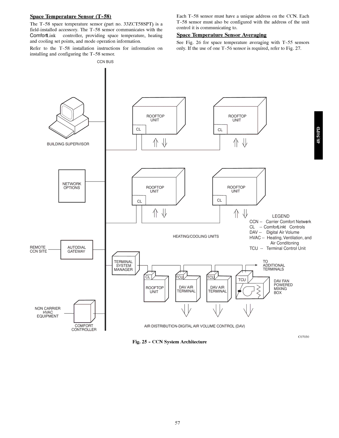 Carrier 48/50PD05 manual Space Temperature Sensor T-58, Space Temperature Sensor Averaging 