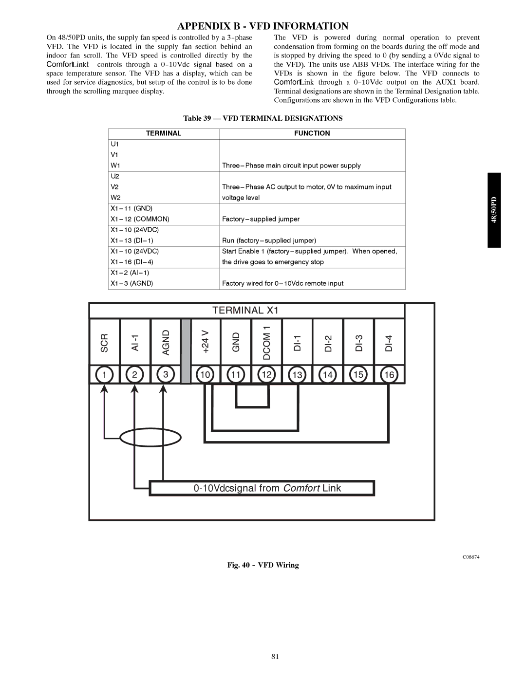 Carrier 48/50PD05 manual Appendix B VFD Information, VFD Terminal Designations 