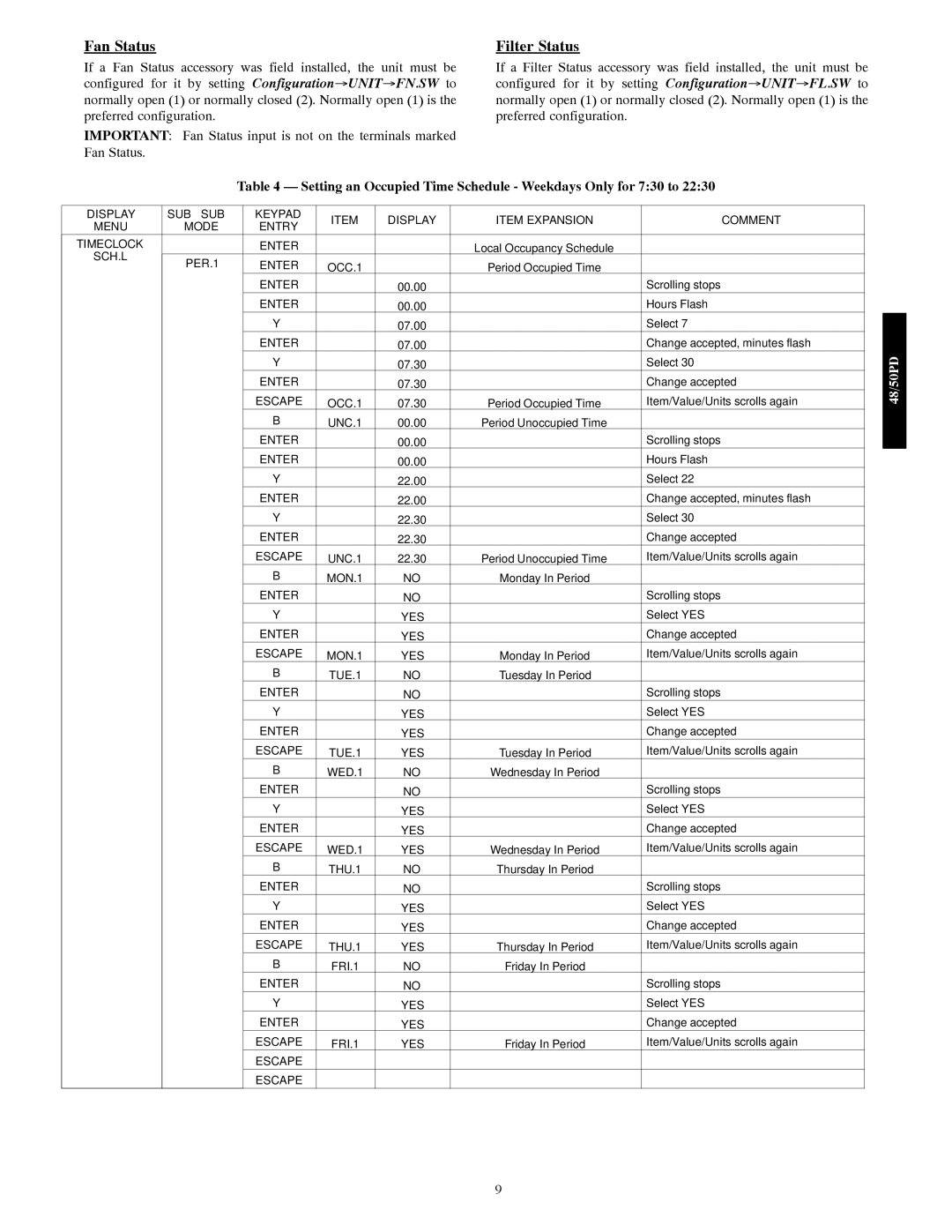 Carrier 48/50PD05 manual Fan Status, Filter Status, Setting an Occupied Time Schedule Weekdays Only for 730 to, Timeclock 