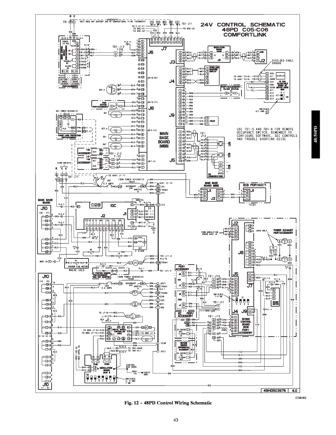 Carrier 48/50PD05 manual 48PD Control Wiring Schematic, C08582 