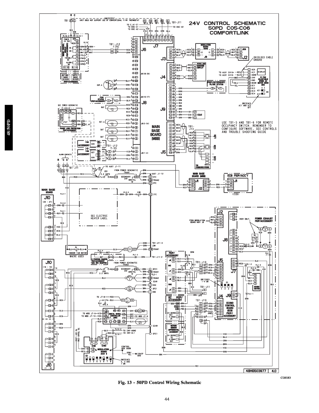 Carrier 48/50PD05 manual 50PD Control Wiring Schematic, C08583 