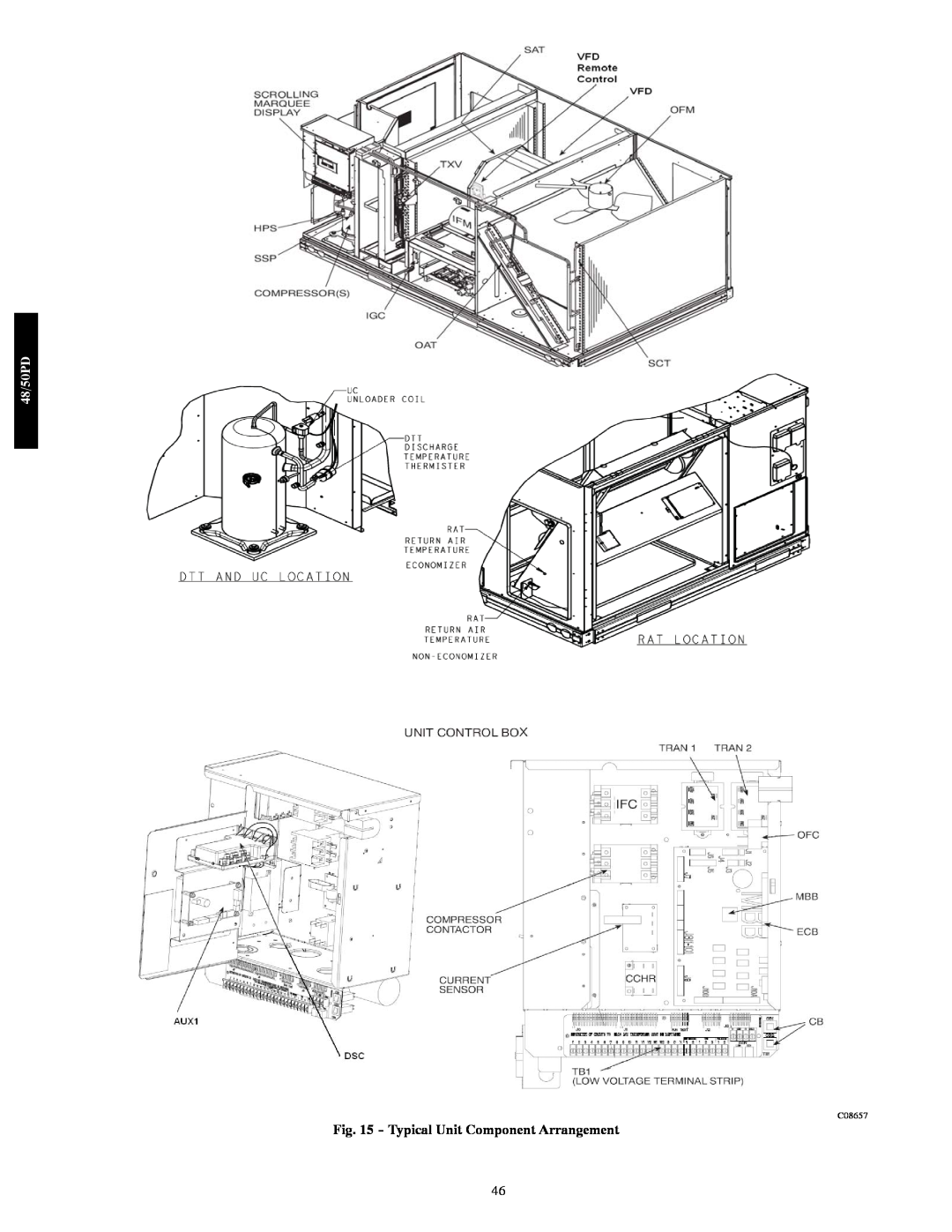 Carrier 48/50PD05 manual Typical Unit Component Arrangement, C08657 