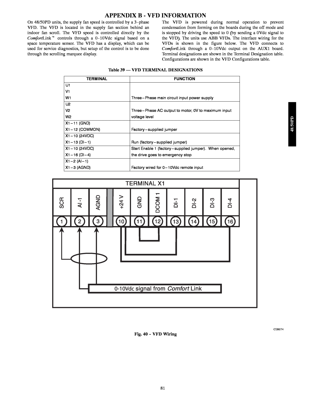 Carrier 48/50PD05 manual Appendix B - Vfd Information, 0-10Vdc 
