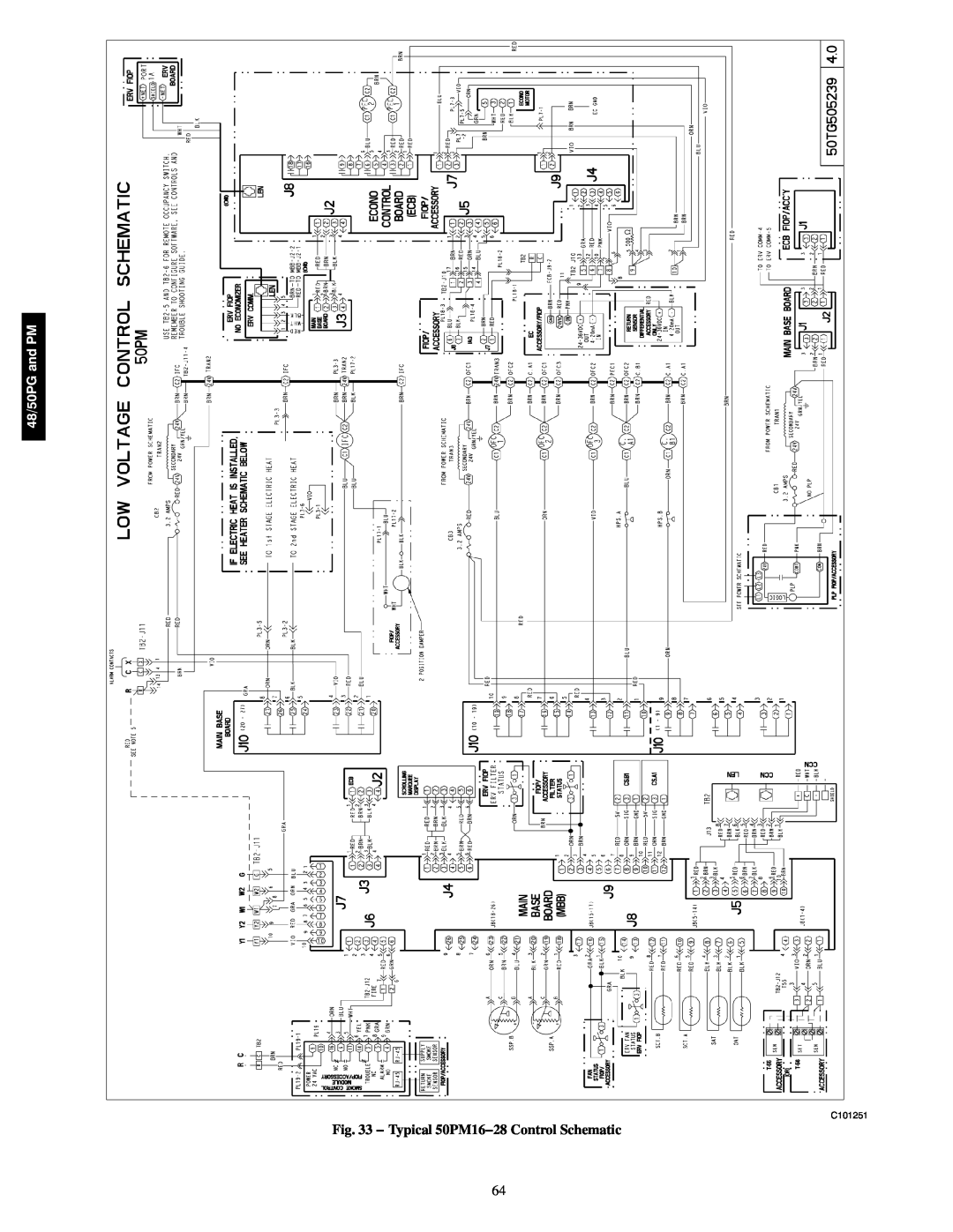 Carrier 48/50PG C03-14, 48/50PM C16-28 manual Typical 50PM16−28 Control Schematic, 48/50PG and PM, C101251 