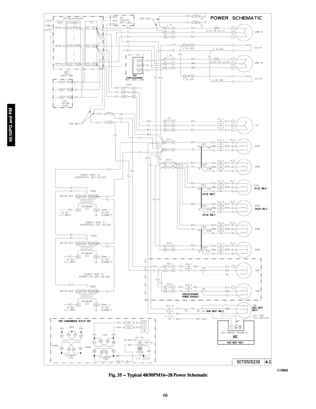 Carrier 48/50PG C03-14, 48/50PM C16-28 manual Typical 48/50PM16−28 Power Schematic, 48/50PG and PM, C10902 