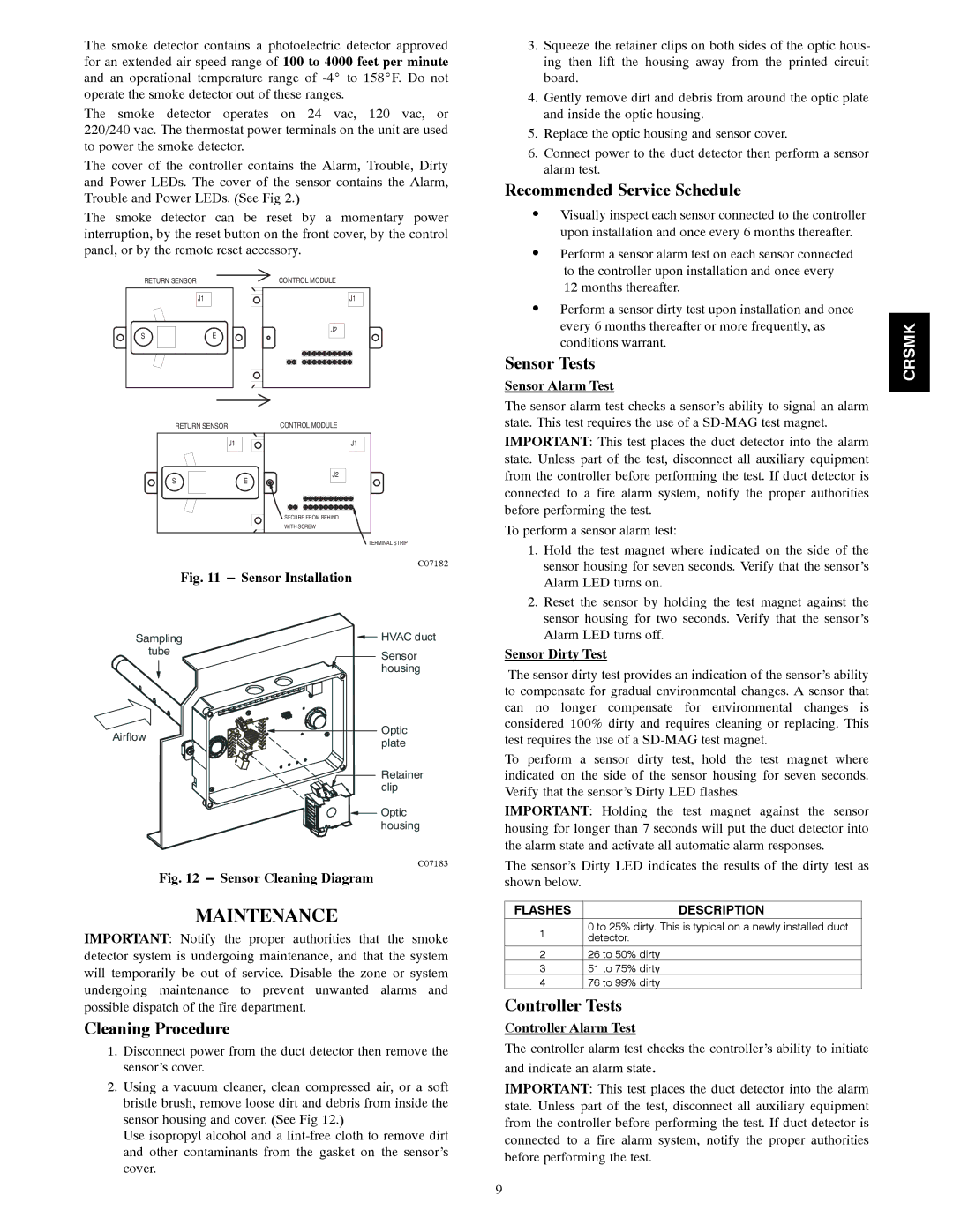 Carrier 48/50HG014-028 Maintenance, Recommended Service Schedule, Sensor Tests, Cleaning Procedure, Controller Tests 