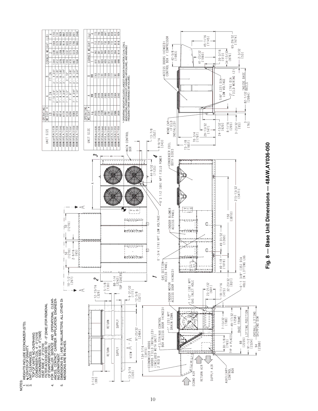 Carrier 48AJ installation instructions Base Unit Dimensions 48AW,AY036-050 