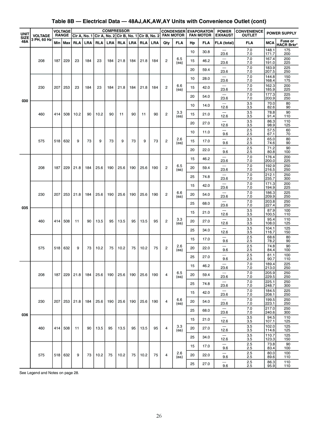 Carrier 48AJ installation instructions 030 