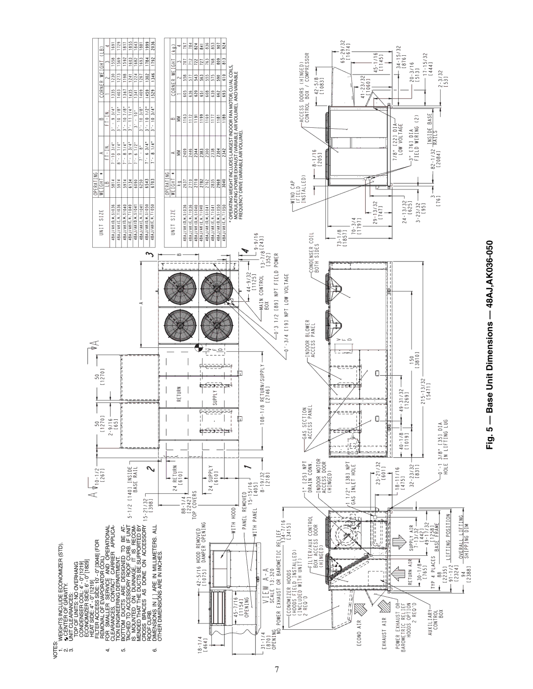 Carrier installation instructions Base Unit Dimensions 48AJ,AK036-050, A48-8236 