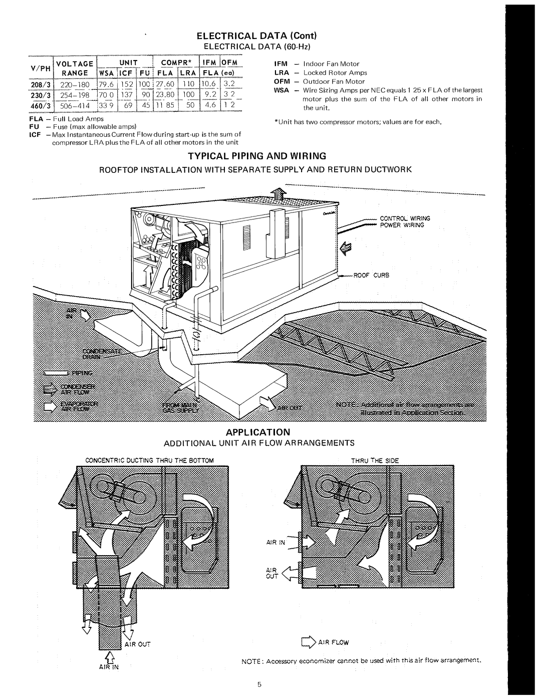 Carrier 48DD manual 