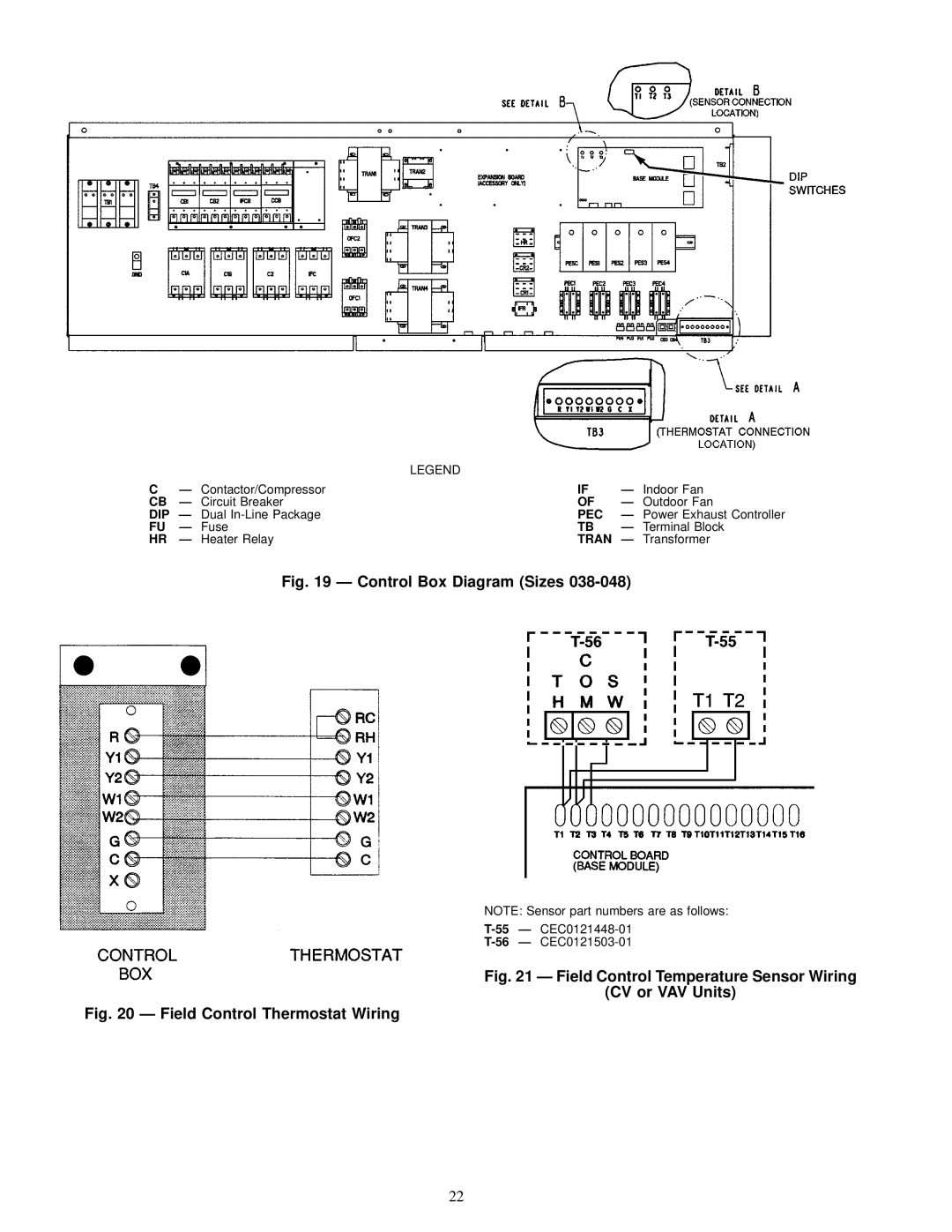 Carrier EK, 48EJ, EW, EY024-048 installation instructions Dip, Pec 