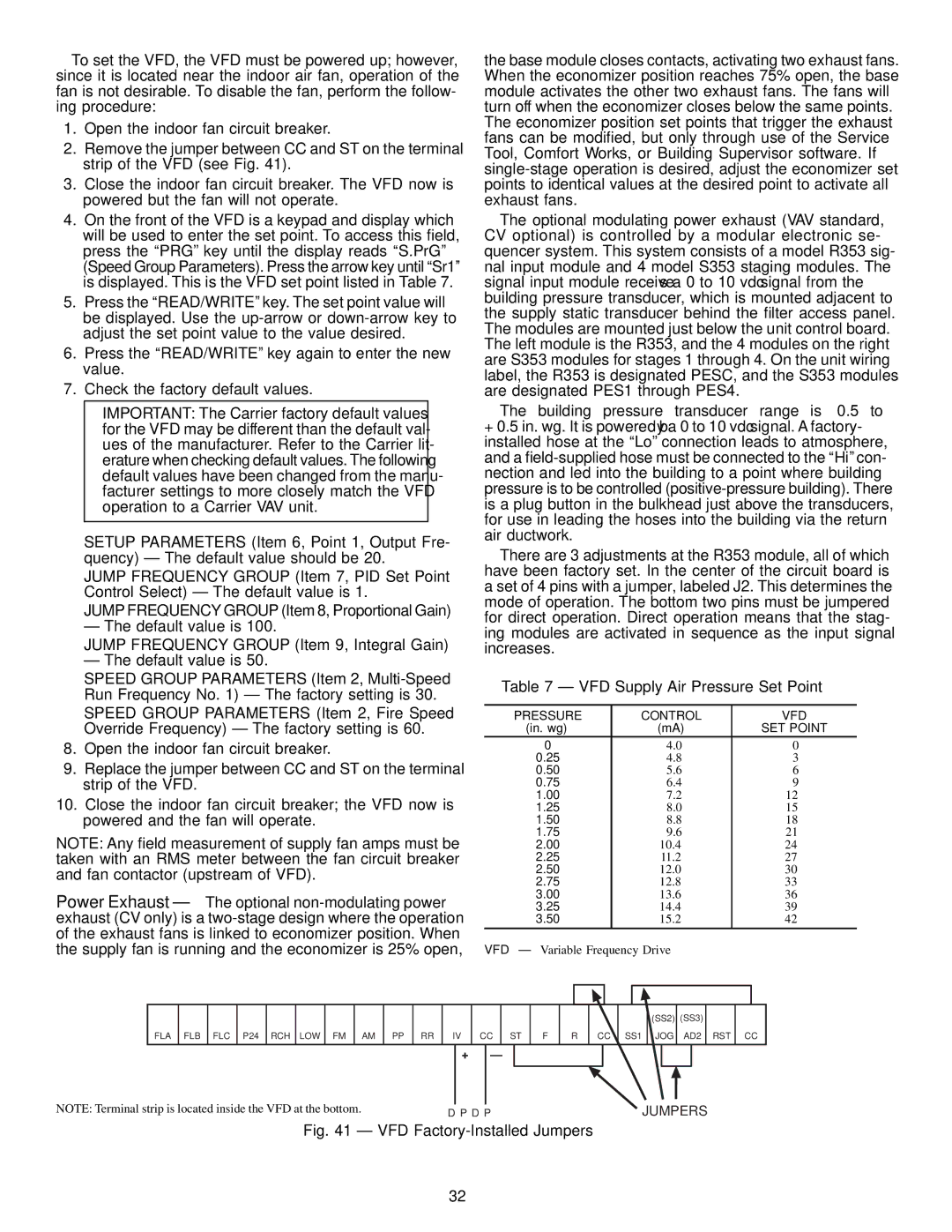 Carrier 48EJ, EW, EK, EY024-048 installation instructions VFD Supply Air Pressure Set Point, Pressure Control VFD, SET Point 