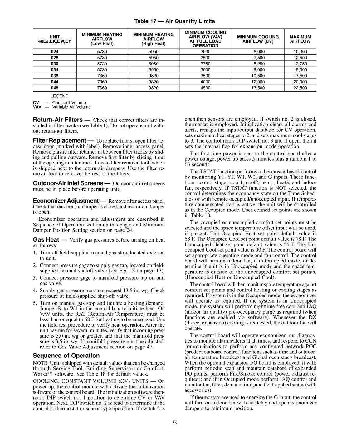 Carrier EY024-048, 48EJ, EW, EK installation instructions Sequence of Operation, Air Quantity Limits 