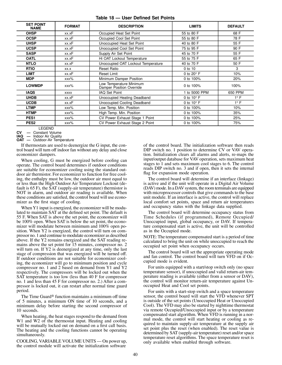 Carrier 48EJ, EW, EK, EY024-048 installation instructions User Dened Set Points 