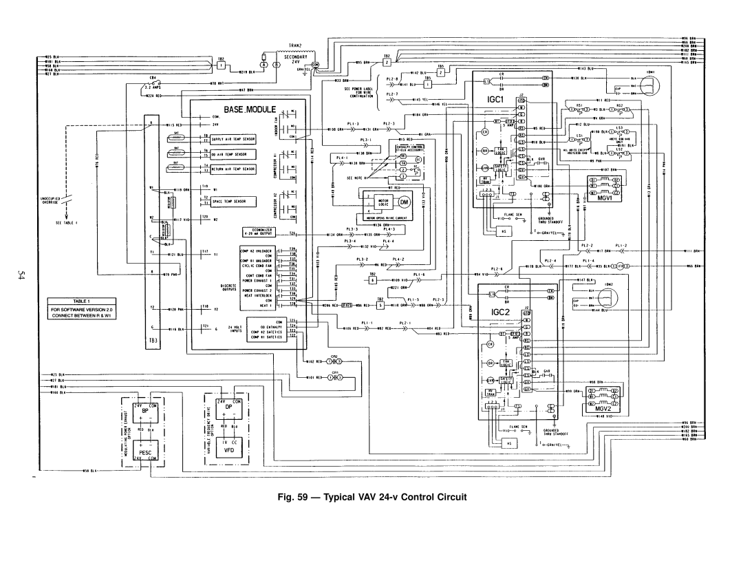 Carrier EK, 48EJ, EW, EY024-048 installation instructions Typical VAV 24-v Control Circuit 