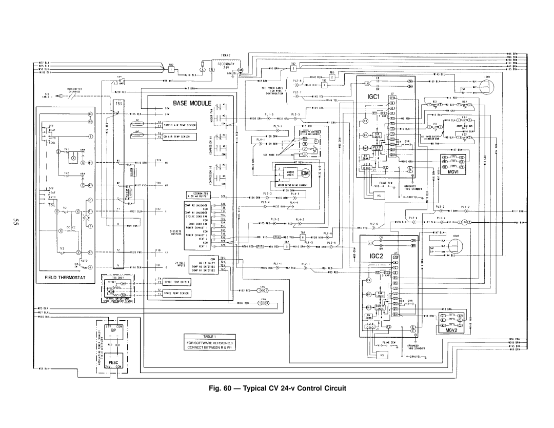 Carrier EY024-048, 48EJ, EW, EK installation instructions Typical CV 24-v Control Circuit 