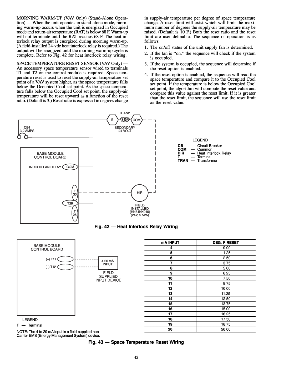 Carrier EK, 48EJ, EW, EY024-048 installation instructions Ð Heat Interlock Relay Wiring, Ð Space Temperature Reset Wiring 