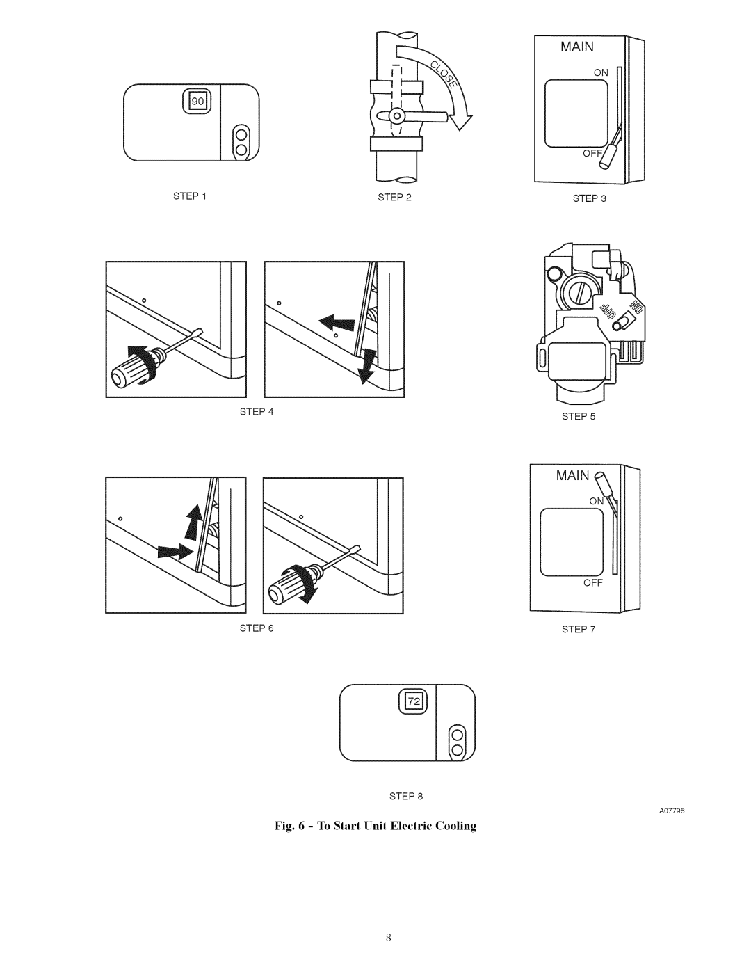 Carrier 48ES manual To Start Unit Electric Cooling, STEP2 STEP STEP, On Off, Step, A07796 