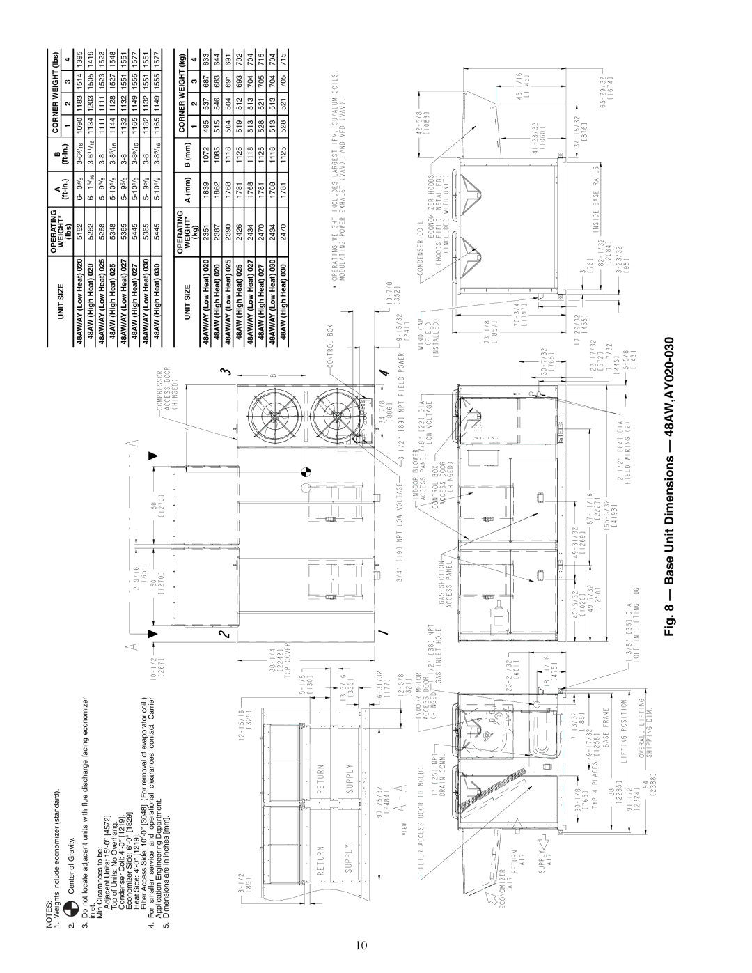 Carrier 48EW, 48EY024-068, 48AY020-060, 48EK, 48AK, 48AJ, 48EJ specifications Base Unit Dimensions 48AW,AY020-030 