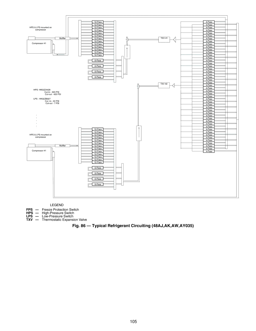 Carrier 48EY024-068, 48EW, 48AW, 48AY020-060, 48EK, 48AK, 48EJ specifications Typical Refrigerant Circuiting 48AJ,AK,AW,AY035 