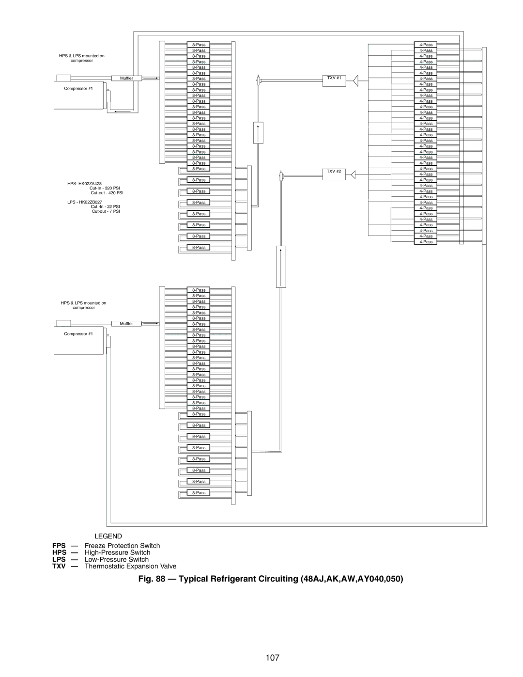 Carrier 48AY020-060, 48EW, 48EY024-068, 48AW, 48EK, 48AK, 48EJ specifications Typical Refrigerant Circuiting 48AJ,AK,AW,AY040,050 