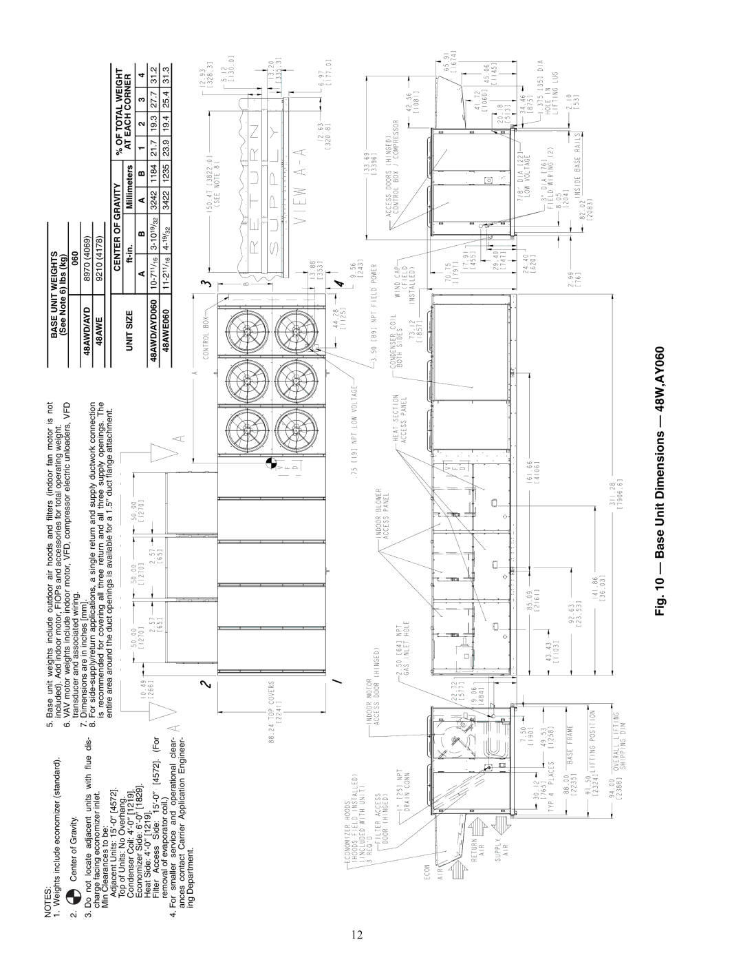 Carrier 48EK, 48EW, 48EY024-068, 48AW, 48AY020-060, 48AK, 48AJ, 48EJ specifications Base Unit Dimensions 48W,AY060 