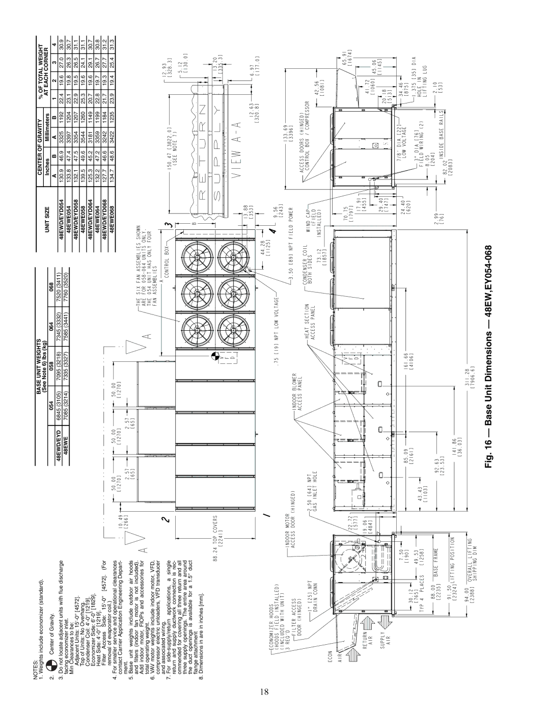 Carrier 48AW, 48EY024-068, 48AY020-060, 48EK, 48AK, 48AJ, 48EJ specifications Base Unit Dimensions 48EW,EY054-068 