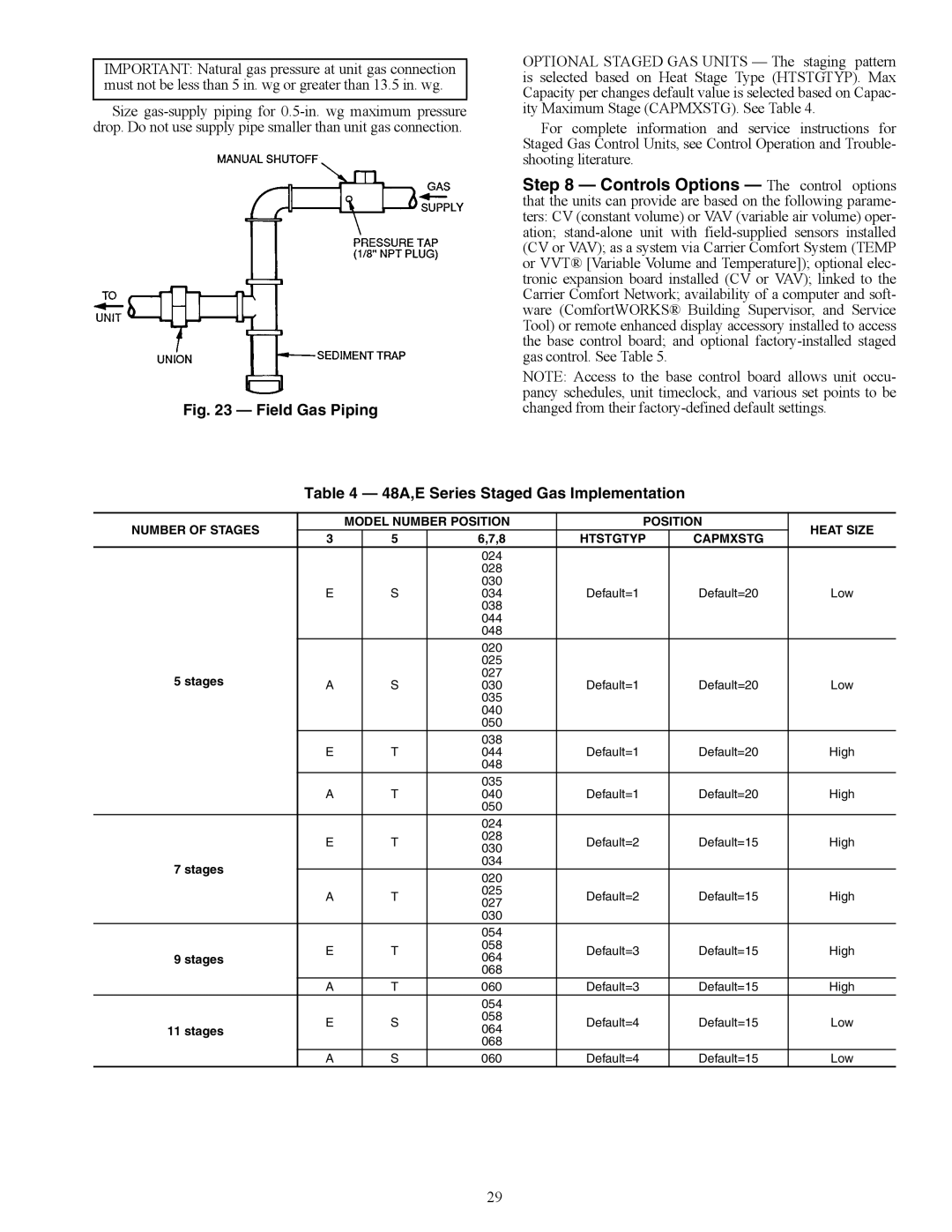 Carrier 48AK, 48EW, 48AW 48A,E Series Staged Gas Implementation, Number of Stages Model Number Position Heat Size Htstgtyp 