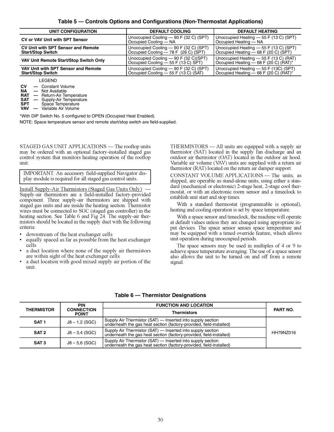 Carrier 48AJ, 48EW, 48EY024-068, 48AW, 48AY020-060, 48EK, 48AK, 48EJ specifications Thermistor Designations 