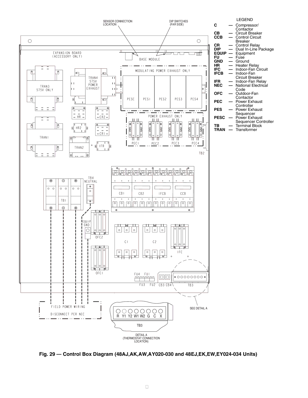 Carrier 48EK, 48EW, 48EY024-068, 48AW, 48AY020-060, 48AK, 48AJ, 48EJ Ccb, Equip, Gnd, Ifcb, Ifr, Pec, Pesc, Tran 