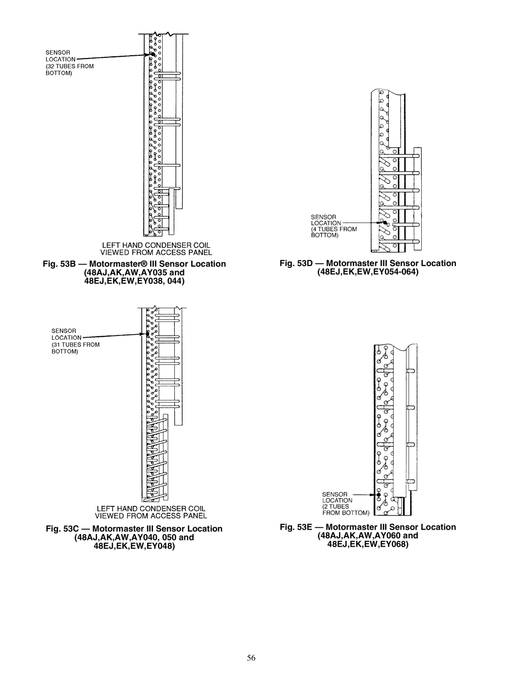 Carrier 48EW, 48EY024-068, 48AW, 48AY020-060, 48EK, 48AK, 48AJ Motormaster III Sensor Location 48EJ,EK,EW,EY054-064 