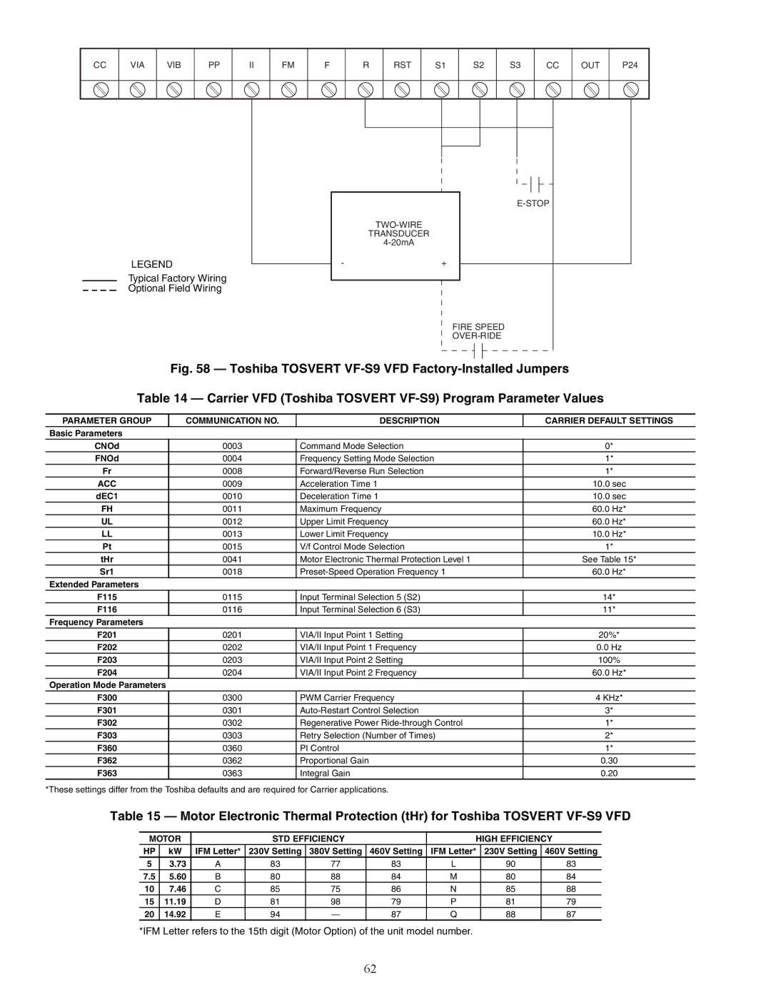 Carrier 48AJ, 48EW, 48EY024-068, 48AW, 48AY020-060, 48EK, 48AK, 48EJ specifications Typical Factory Wiring Optional Field Wiring 