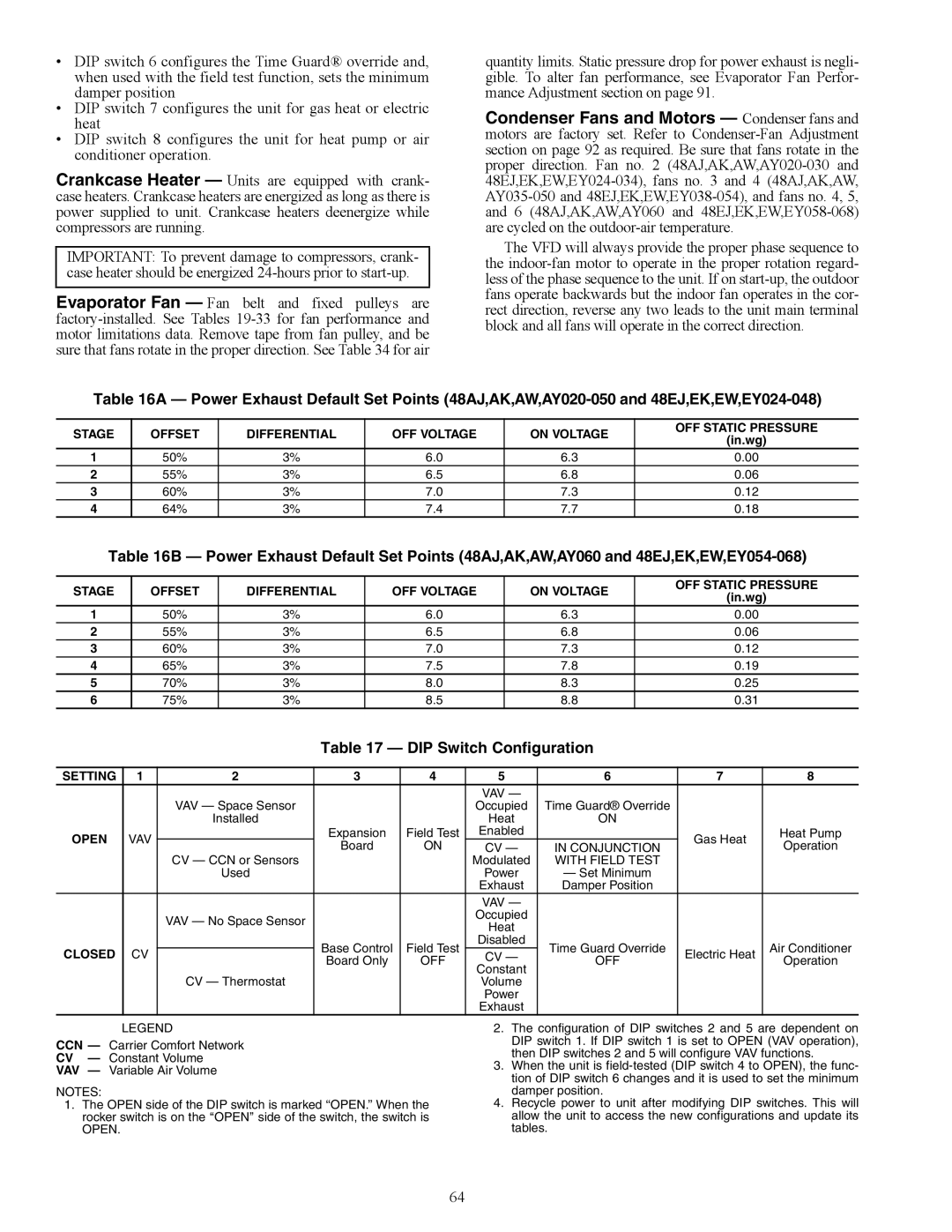 Carrier 48EW, 48EY024-068, 48AW, 48AY020-060, 48EK, 48AK, 48AJ, 48EJ DIP Switch Configuration, Setting, Open, Closed 