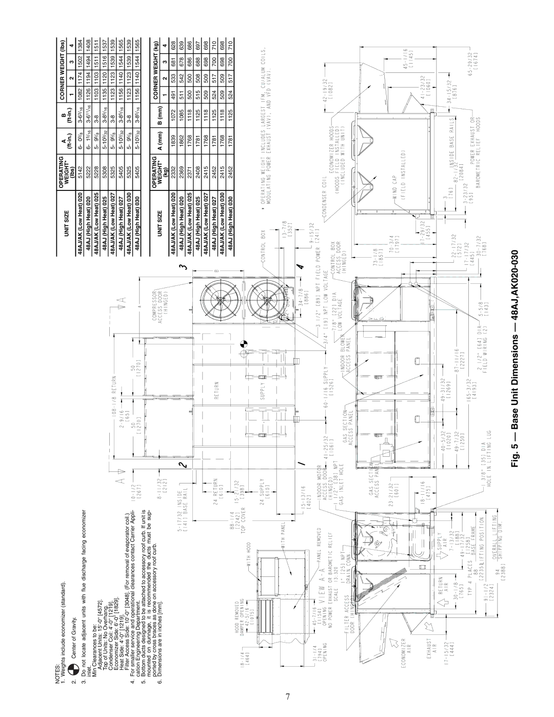 Carrier 48EJ, 48EW, 48EY024-068, 48AW, 48AY020-060, 48EK, 48AK specifications Base Unit Dimensions 48AJ,AK020-030 