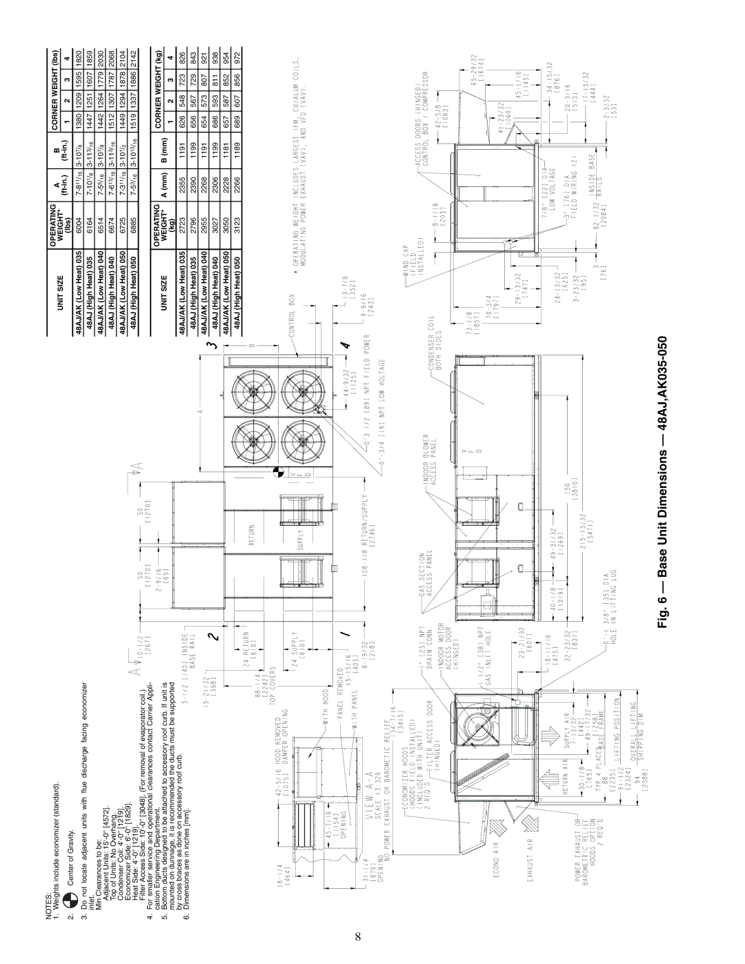 Carrier 48EW, 48EY024-068, 48AW, 48AY020-060, 48EK, 48AK, 48EJ specifications Base Unit Dimensions 48AJ,AK035-050 