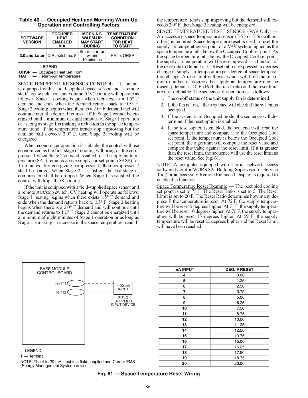 Carrier 48AJ, 48EW, 48AW Occupied Morning Temperature Software Heat, Condition, Version Enabled, For Heat, During, RAT Ohsp 