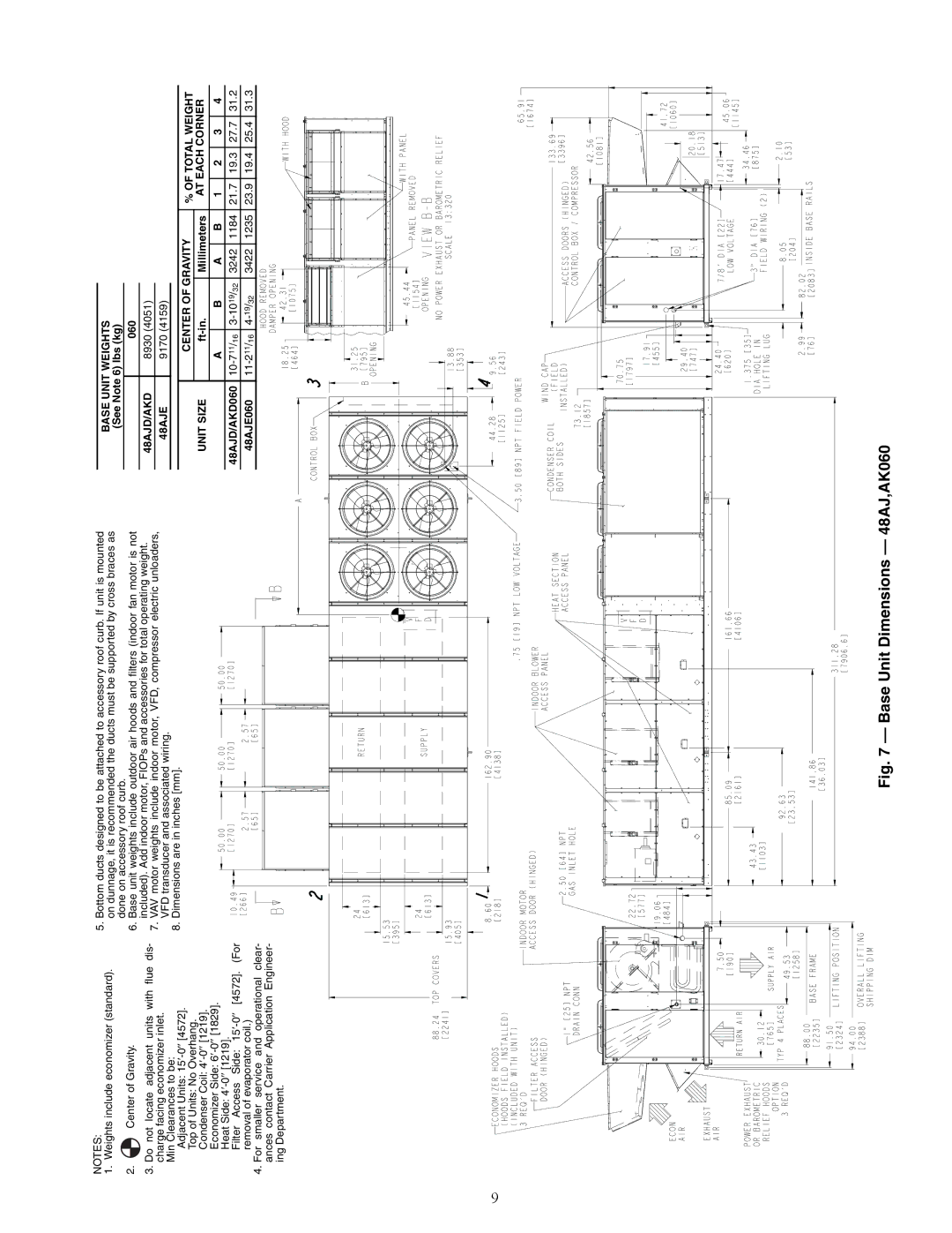 Carrier 48EY024-068, 48EW, 48AW, 48AY020-060, 48EK, 48AK, 48EJ specifications Base Unit Dimensions 48AJ,AK060 