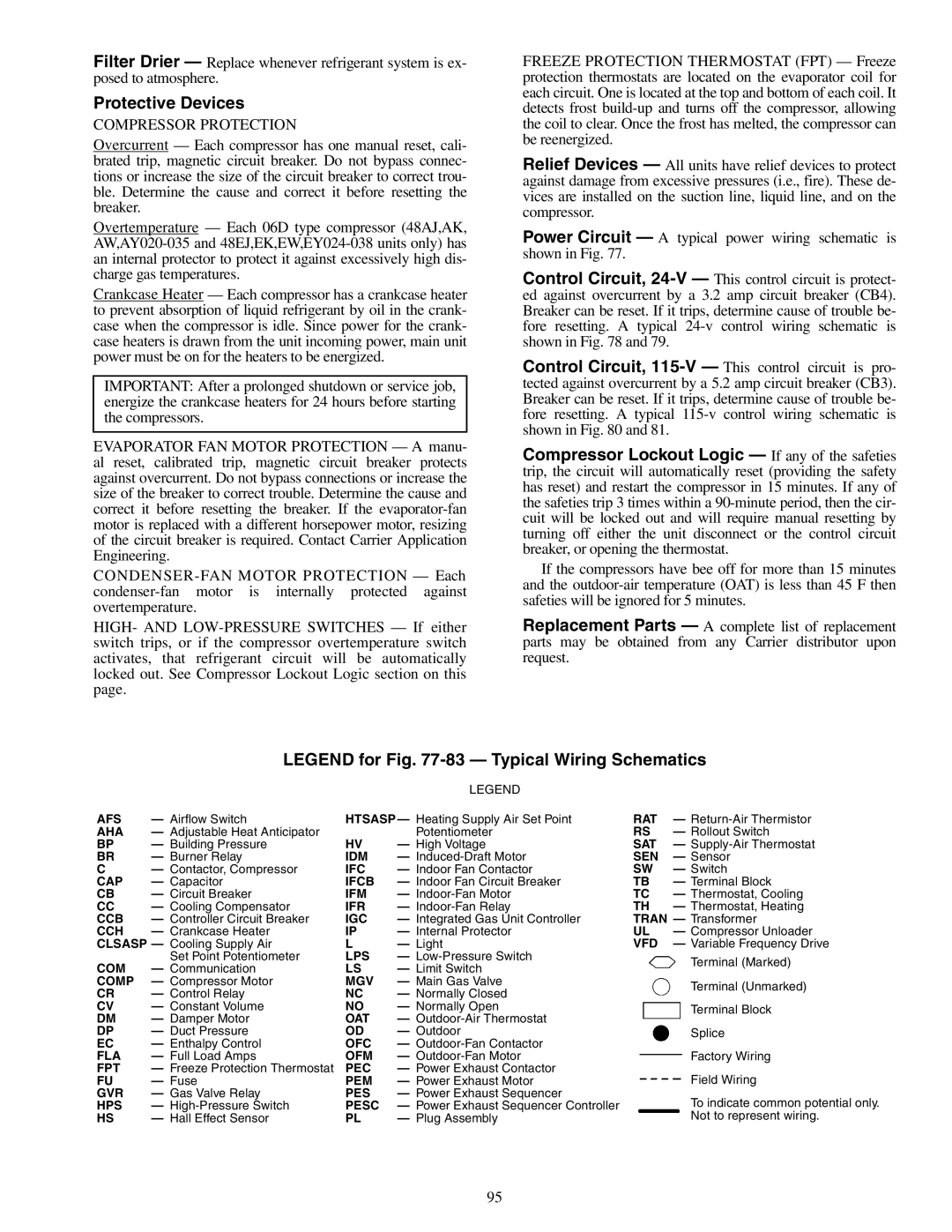 Carrier 48EJ, 48EW, 48EY024-068, 48AW, 48AY020-060, 48EK, 48AK, 48AJ specifications Protective Devices 