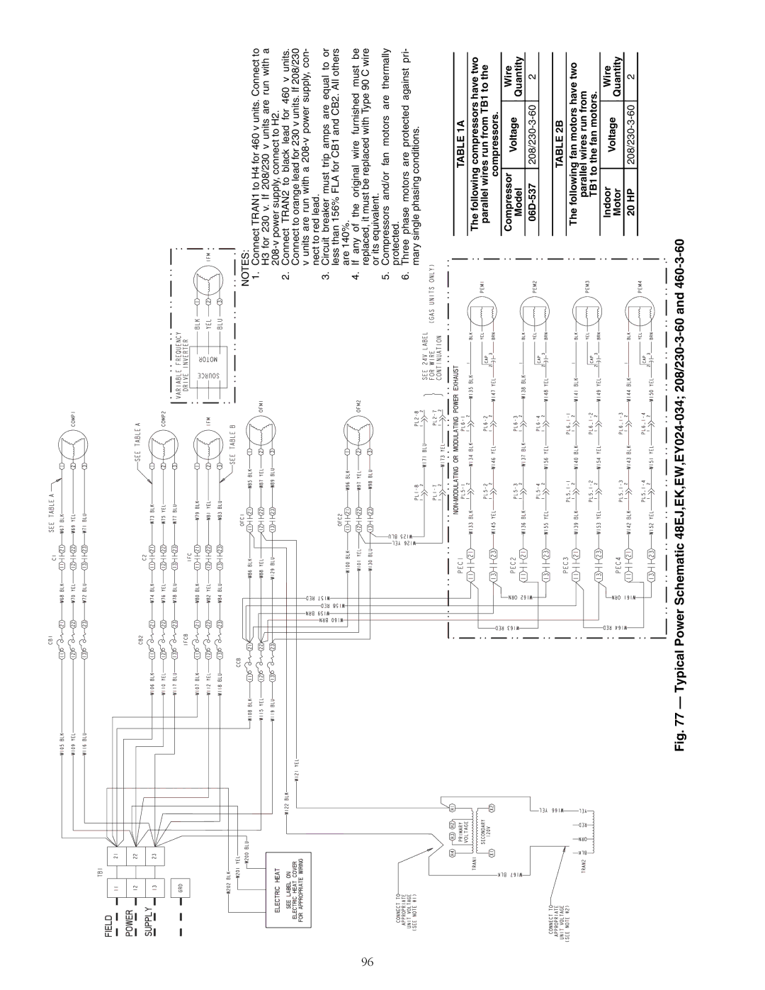 Carrier 48EW, 48EY024-068 06D-537 208/230-3-60 Following fan motors have two, Indoor Voltage Wire, 20 HP 208/230-3-60 