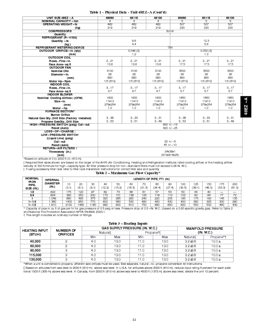 Carrier 48EZ(N)-A installation instructions Physical Data Unit 48EZ-A Cont’d, Maximum Gas Flow Capacity, Heating Inputs 