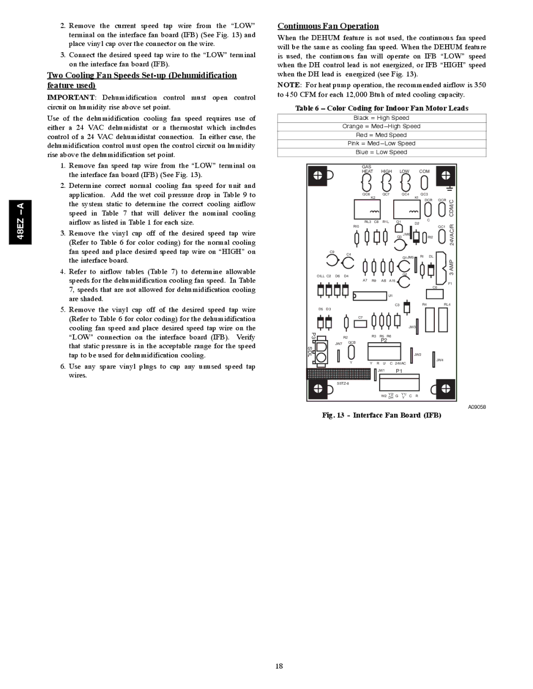 Carrier 48EZ(N)-A Two Cooling Fan Speeds Set-up Dehumidification feature used, Continuous Fan Operation 