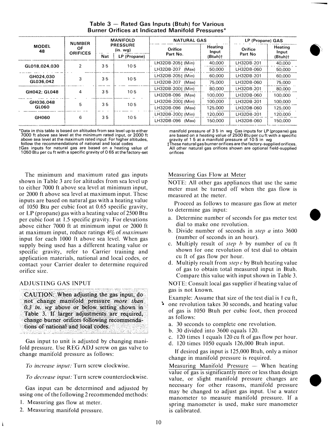 Carrier 48GL manual 