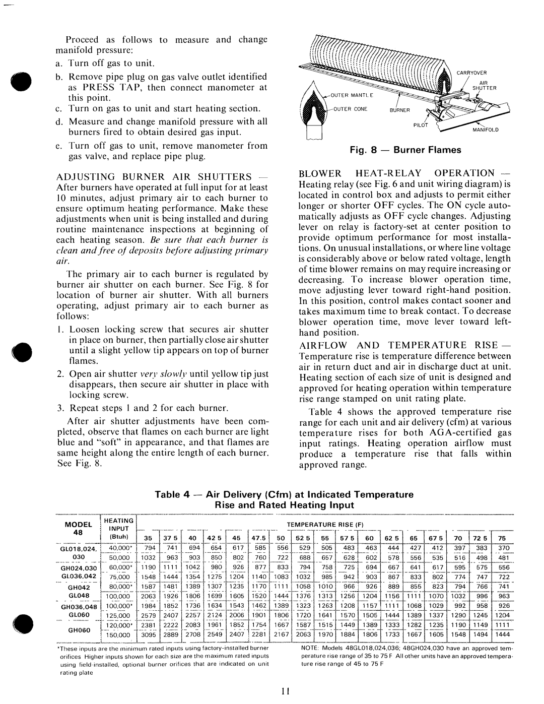 Carrier 48GL manual 