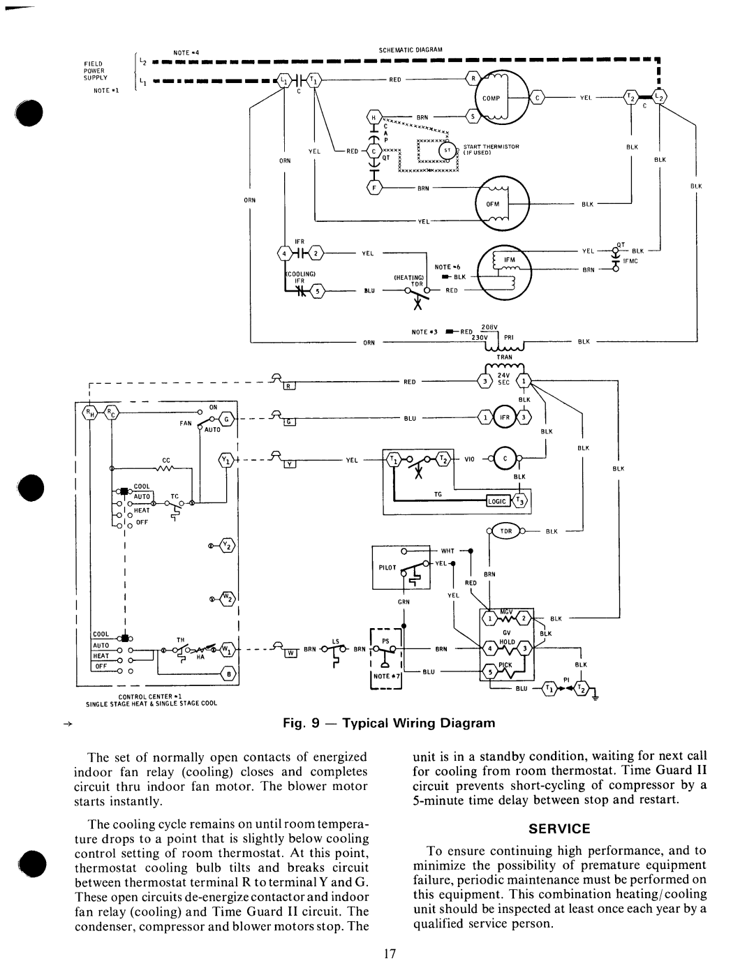 Carrier 48GL manual 