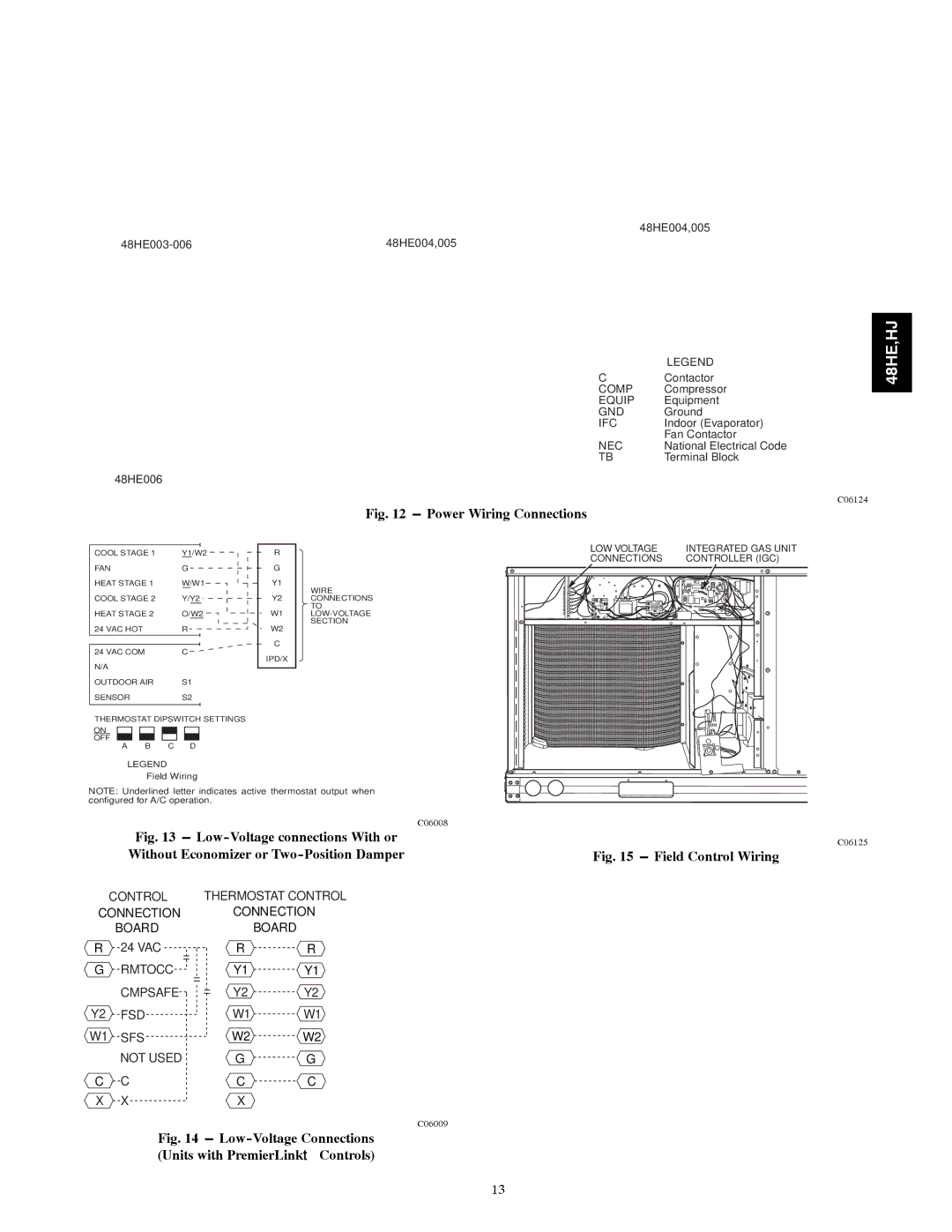 Carrier 48HJ004---007, 48HE003---006 installation instructions Power Wiring Connections 