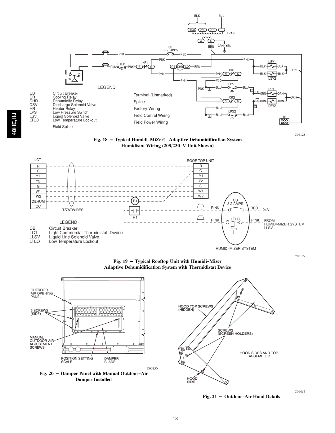 Carrier 48HE003---006, 48HJ004---007 installation instructions Typical Humidi-MiZer t Adaptive Dehumidification System 