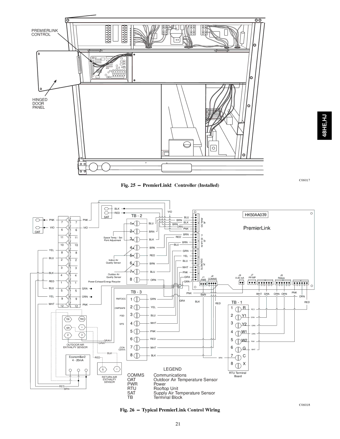 Carrier 48HJ004---007, 48HE003---006 installation instructions PremierLinktController Installed 