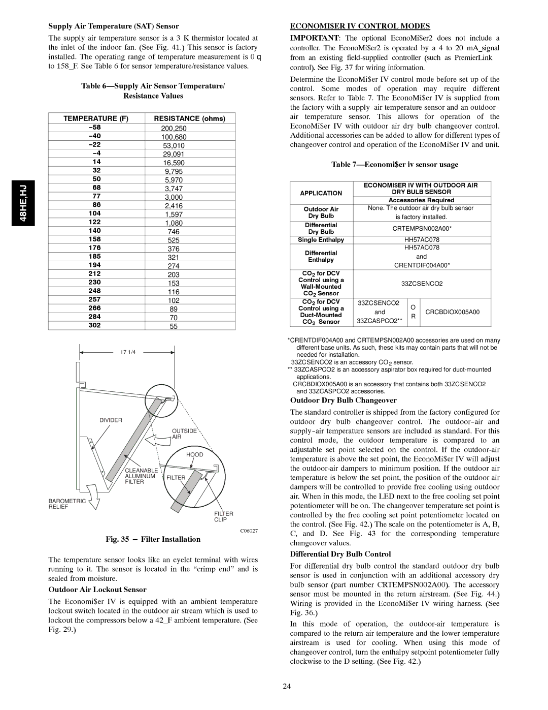 Carrier 48HE003---006, 48HJ004---007 installation instructions ECONOMI$ER IV Control Modes 